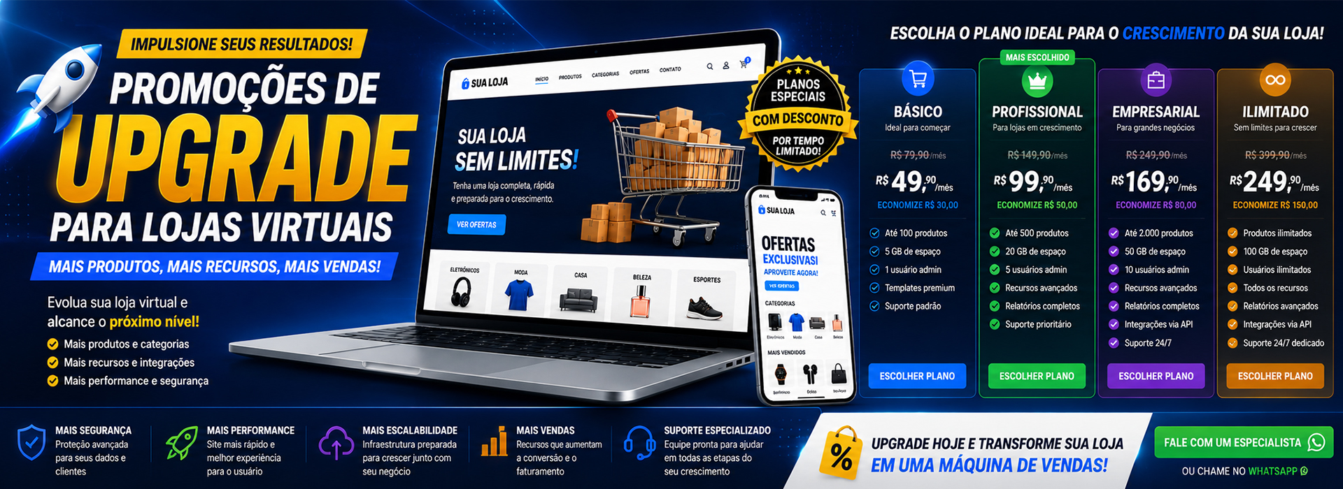 Criação de Sites Profissionais